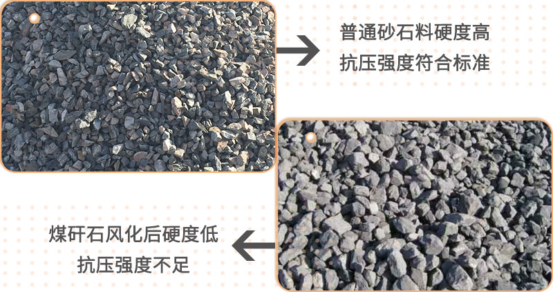 煤矸石與砂石對(duì)比 煤矸石與砂石對(duì)比