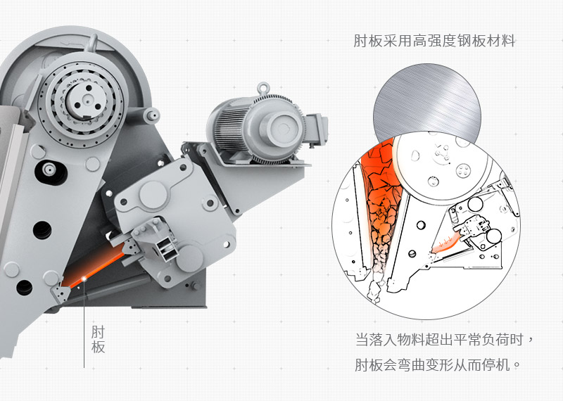 方解石破碎機原理 方解石破碎機原理