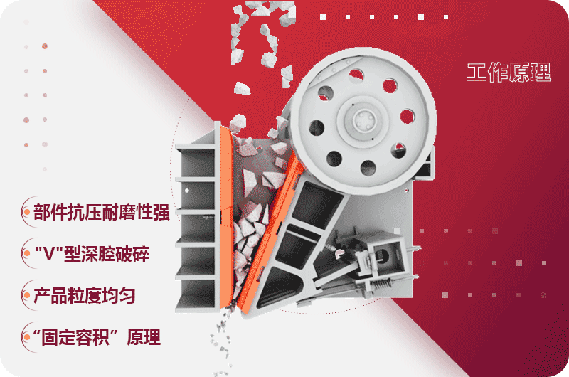 歐版破碎機工作原理 歐版破碎機工作原理