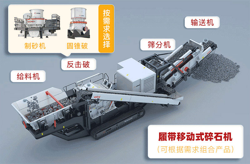 履帶移動(dòng)式碎石機(jī)結(jié)構(gòu) 履帶移動(dòng)式碎石機(jī)結(jié)構(gòu)