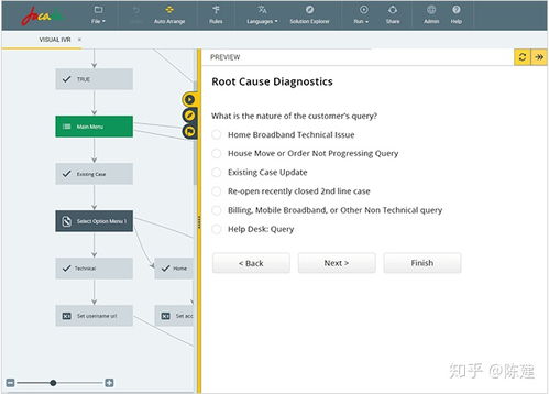 國內(nèi)外主要rpa產(chǎn)品盤點(diǎn)