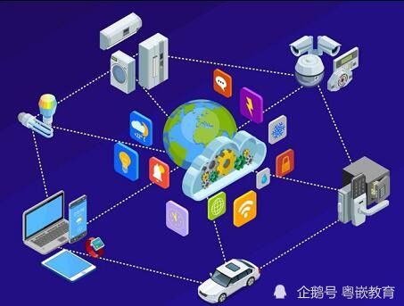 軟件開發人員要避免的職業錯誤