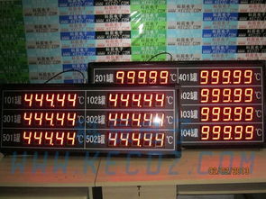 12寸大型工業參數采集器的軟件開發技術解析