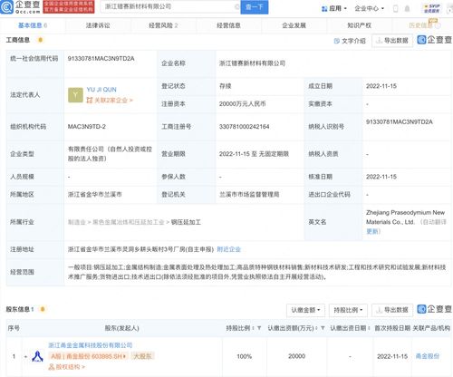 技術(shù)推廣服務(wù) 企業(yè)創(chuàng)新與市場(chǎng)競爭的加速器