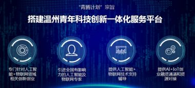 溫州、寧波、麗水的數(shù)字推廣新引擎 國技互聯(lián)信息技術(shù)有限公司的技術(shù)賦能之路